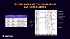 Espectroscopía de reflectancia para vectorizar hacia zonas mineralizadas con TSG8