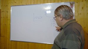 Забытые технологии Древних Цивилизаций