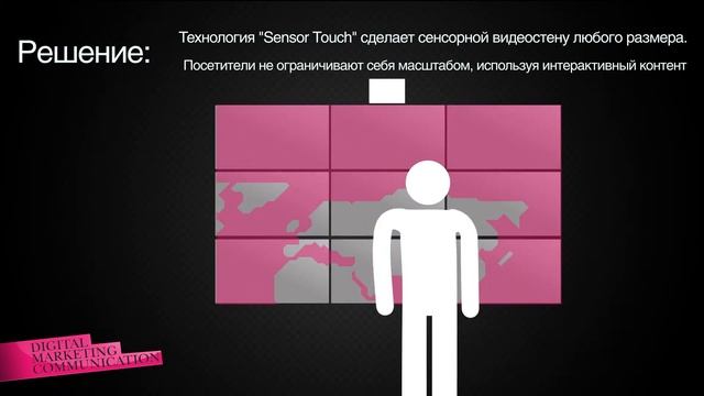 Интерактивная поверхность с технологией Sensor Touch смотреть онлайн