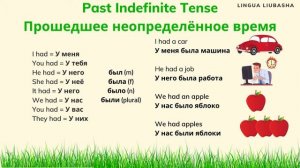 The verb "To have" in Russian / Глагол "Иметь" в английском