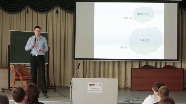 Контур.Экстерн