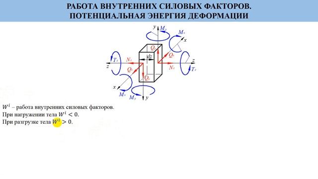 4.1. Работа силы и потенциальная энергия деформации