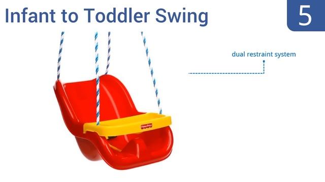 8 Best Toddler Swings 2016 смотреть онлайн