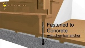 Шуруп-шпилька Zipbolt 14.100 для крепления столбов лестницы