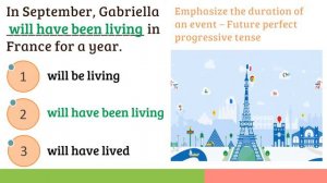 Future Tenses Quiz| Tenses Test| Future-Simple, Continuous, Perfect, Perfect Progressive Tenses Qui