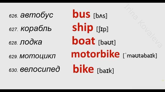 Английский видеословарь. Проверь себя. Английский язык. Английские слова с переводом