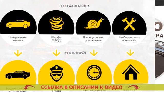 Каркасные шторки на ниву 21214 смотреть онлайн