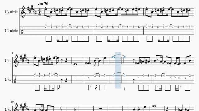 SUPER EASY Ukulele Tab: How to play Jotaro's Theme (Jojo's Bizarre Adventure) by Yugo Kanno смотреть онлайн