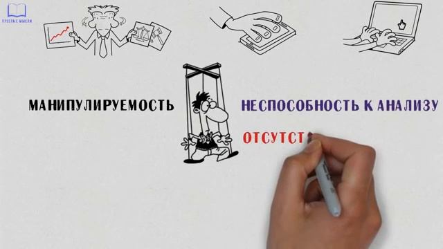 Клиповое мышление что это такое смотри