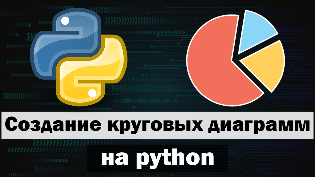 Как построить круговую диаграмму питон