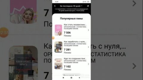 Как работает Pinterest