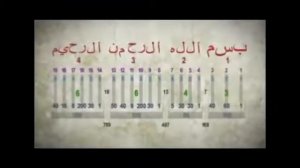 Чудо КОРАНА и Математические расчёты.