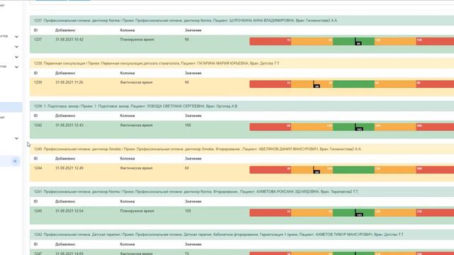 Функционал руководителя в системе