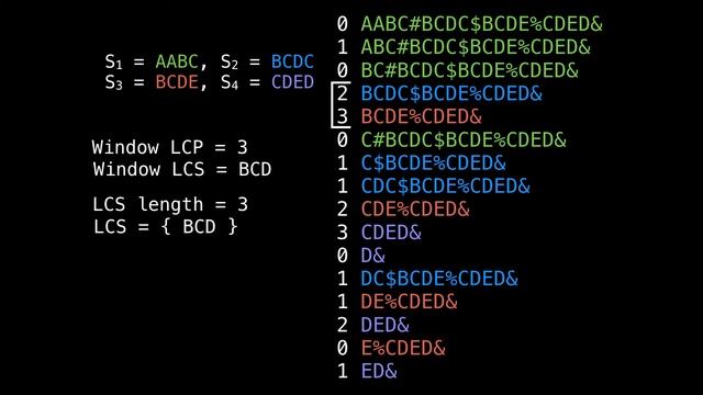 Longest common substring problem suffix array part 2 смотреть онлайн
