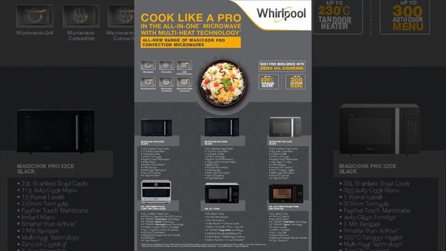 Whirlpool E brochure microwave