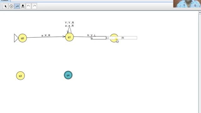 JFLAP Turing Machine anbn
