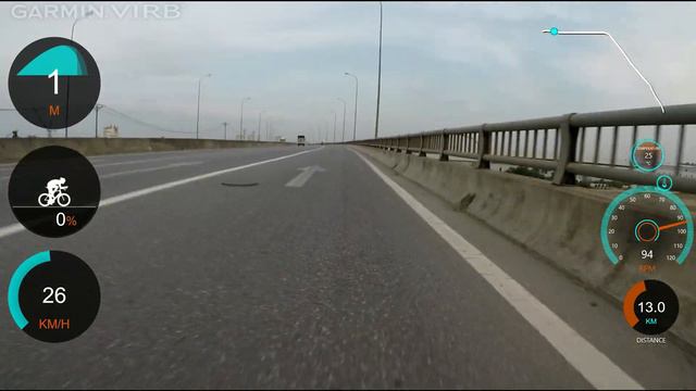 DTC - Luyện Team ngày 20-5-2021 | AVG 41.7 KMH смотреть онлайн