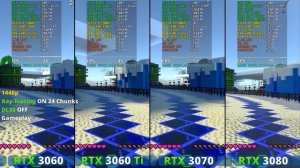 Minecraft | RTX 3060 vs RTX 3060 Ti vs RTX 3070 vs RTX 3080 | 1080p 1440p and 4k + DLSS