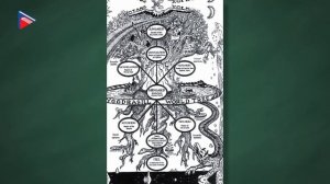 6 класс - Литература - Мифы и мифология. Космогонические мифы. Боги Олимпа