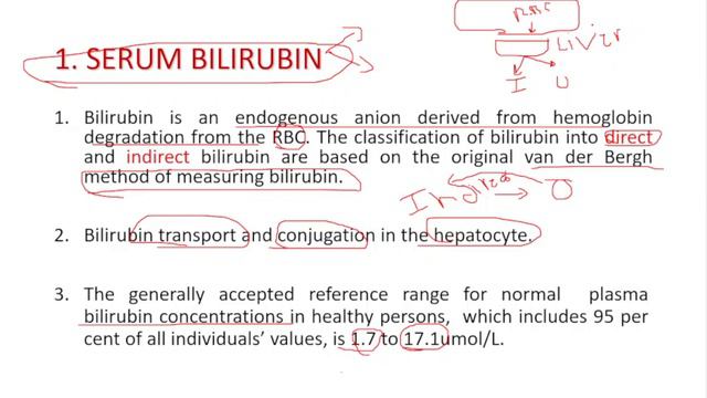 Liver function tests (LFTs) part 1 смотреть онлайн