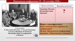 Страны Европы и США в 1918–1939 гг. Тема 6. Международные отношения в 1930-х гг.