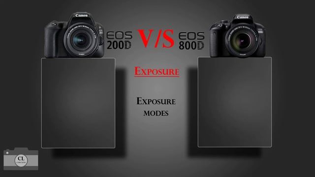Canon EOS 200D VS Canon EOS 800D смотреть онлайн