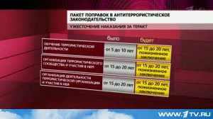 За помощь "правому сектору" или другим террористам - пожизненное!