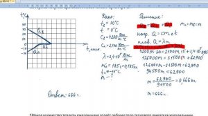 Решение задач по теме "Закон сохранения энергии в тепловых процессах". 8 класс.