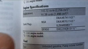2017 - 2022 Honda CRV Spark plug, Coil pack replacement How To