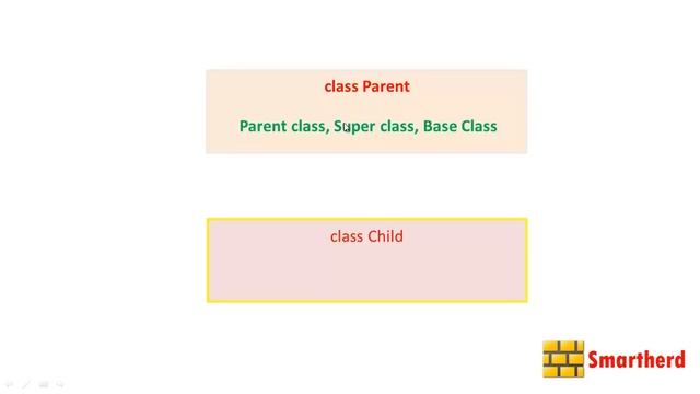 #45 Ruby Tutorial: Inheritance In Ruby Object Oriented Programming