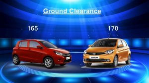 TATA TIAGO VS MARUTI CELERIO : FULL COMPARISON AND REVIEW |CAR GUIDE|