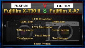 Fujifilm X-T30 II vs Fujifilm X-A7 Comparison Video (Spec Comparison)