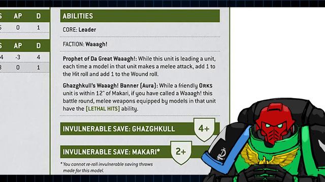 10th Edition Orks Faction Focus: WAAAGH!- Warhammer 40k смотреть онлайн