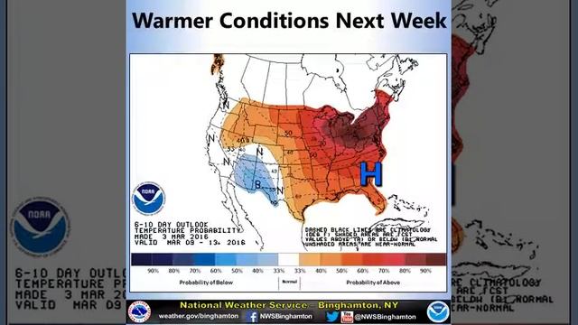 March 3rd 2016 video смотреть онлайн