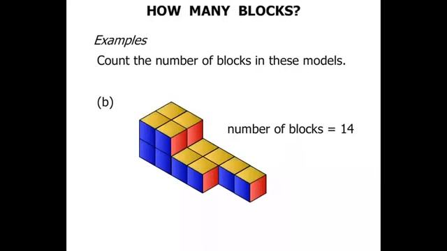 2nd Grade Math Tutorials: How Many Blocks?