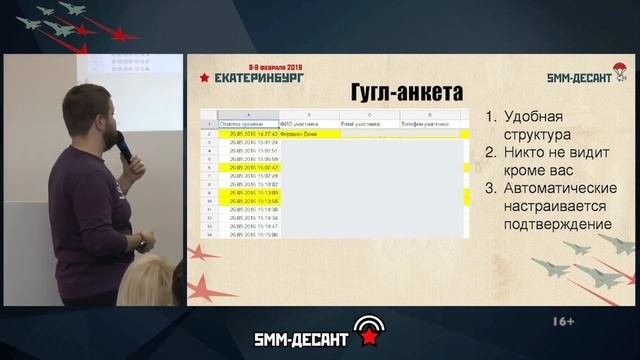 Продвижение мероприятий // Как продать билеты на мероприятие по психологии 16+