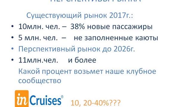 InCruises - анализ круизного рынка и прогнозы