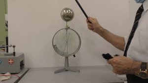 Проблемный эксперимент по физике Электростатика часть 1