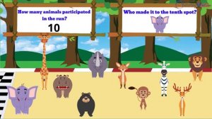 Ordinal Numbers | On Your Mark, Get Set, Go!