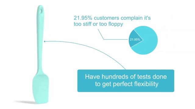 U-Taste Silicone Spatula Set смотреть онлайн