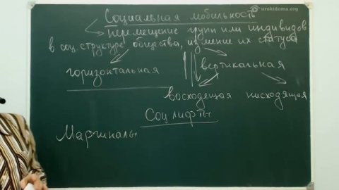 Социальная мобильность.