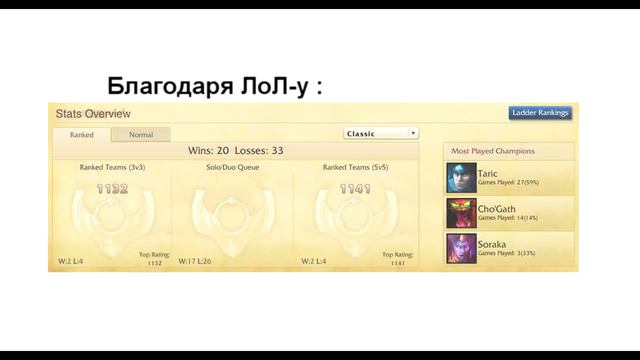 Социальная реклама про LoL смотреть онлайн