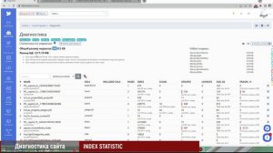 Диагностика сайта #falcondev_основы