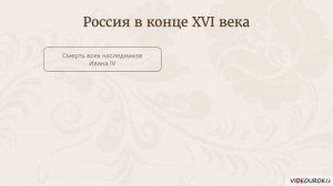 Урок обобщение к курсу История России 7 класс ФГОС