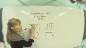 Физика Магнитное поле кругового тока