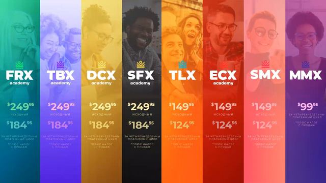 TLX сервис от IM MASTERY ACADEMY сервис для самостоятельных путешествий лакшери отдыха в отелях 5+