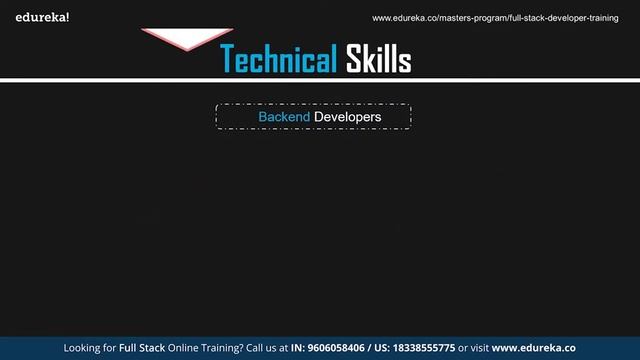 Web Development Roadmap | How to become a Web Developer | Full Stack Training | Edureka Rewind - 7