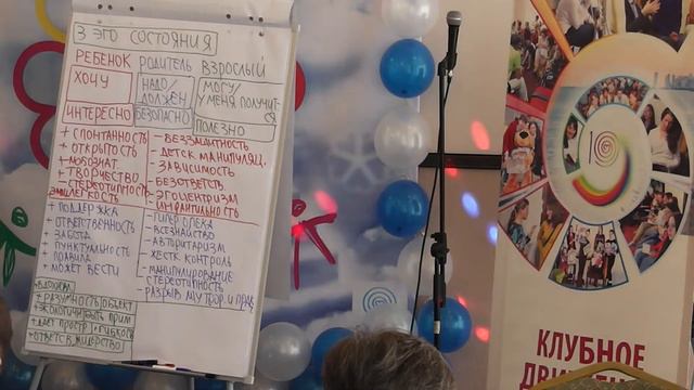 Три эго состояния часть 1