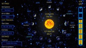 New Year Orbit Countdown in Miles