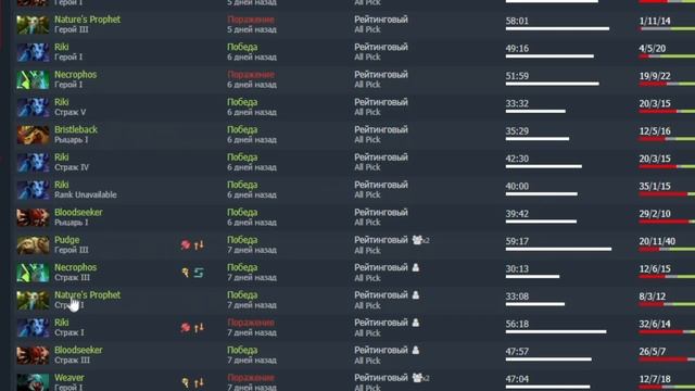 ТЁМНАЯ СТОРОНА новой СИСТЕМЫ РАНГОВ | -300 ММР за ИГРУ — ДОТА 2 / DOTA 2